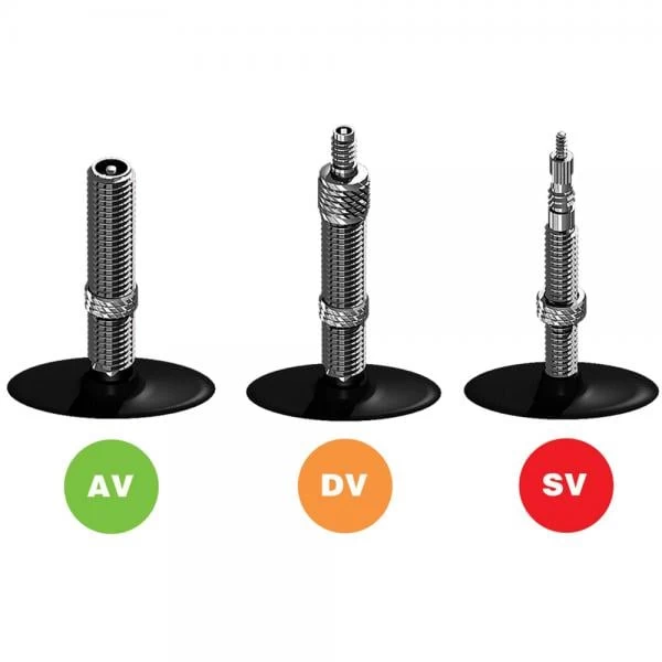 Chambre à Air SCHWALBE AIR PLUS 28"x1,40/1,75 Valve Presta 40 Mm 2 Chambre à Air SCHWALBE AIR PLUS 28"x1,40/1,75 Valve Presta 40 Mm – Image 2
